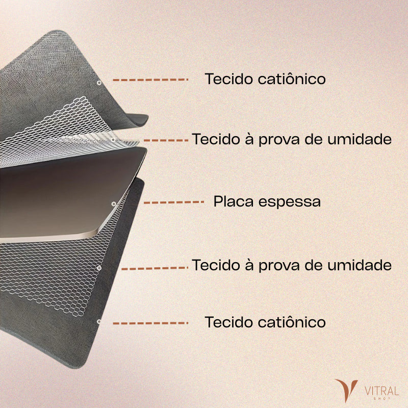 Box Organizador de Roupa para Closet e Guarda-Roupa [Compre 1 Leve 3]