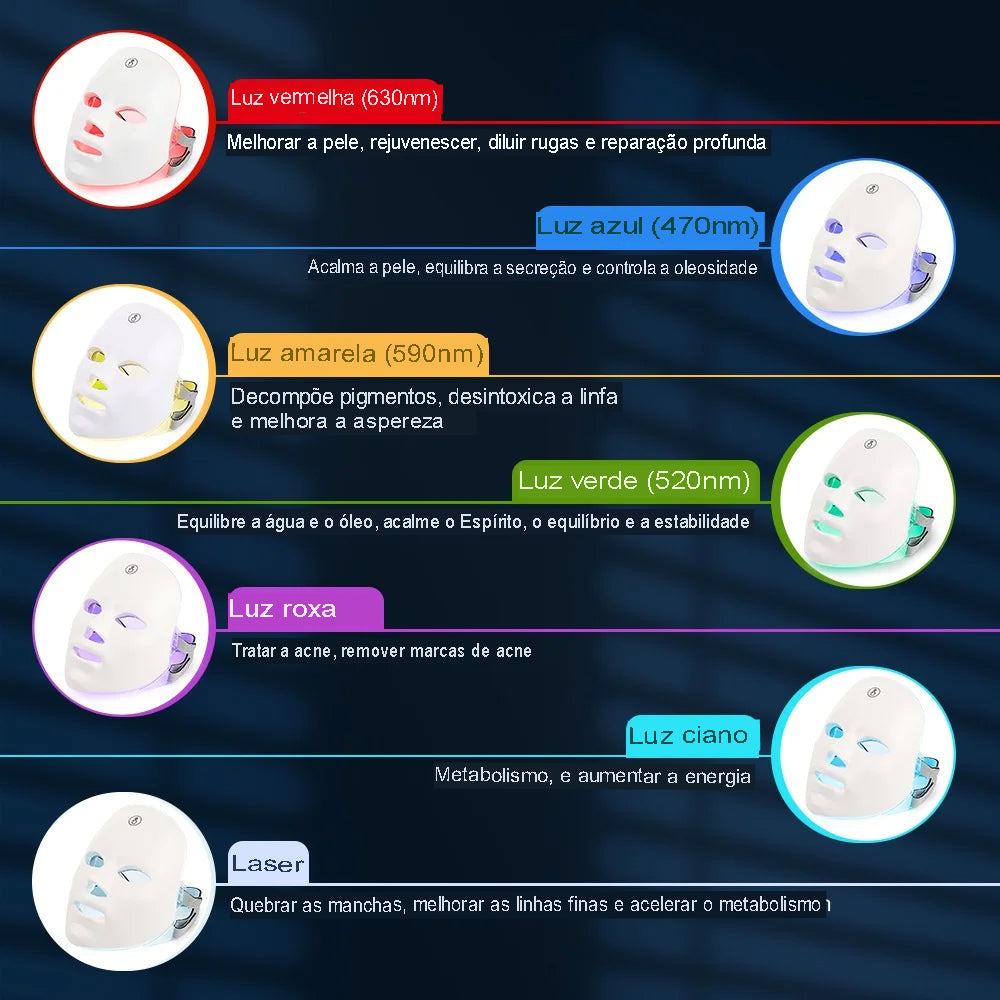 Mascará Facial SkinGlow Photon